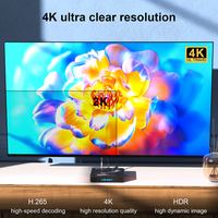 2023 holholesale Android 12 4K D IPet et OP 33ox 333318 3388 P12 12 2 G16 Mart Ox 96 X96Q 1 G8 Gual UAL IFI