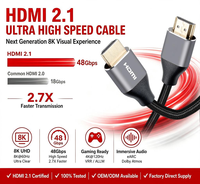 Câble de protection combiné en nylon tressé HDR EARC 2.1 Ultra Haute Vitesse 8K 60Hz 48Gbps pour Moniteur et Projecteur