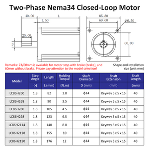 DC30 ~ 110V/ac20 ~ <span class=keywords><strong>80V</strong></span> 6/7.5A 1000ppr 3/3.5/4.5/6.5/8/10/12N. M steppermotor điều khiển 2 giai đoạn nema34 closedloop <span class=keywords><strong>Stepper</strong></span> Motor điều khiển - Product Image 5