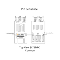 Módulo Óptico GIANTECH 1*9, 84M, Monomodo, Fibra Dual, Puerto FC, EMC, Fuerte Anti-interferencia, Módulo Transceptor de Fibra Óptica