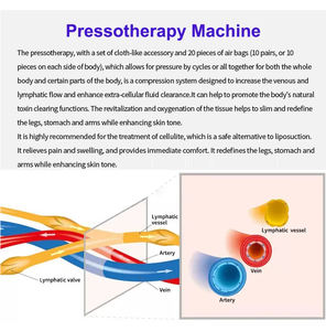 Appareil de massage par pression d'air pour drainage lymphatique à 20 coussins d'air, veste et ceinture abdominale, outil de drainage lymphatique corporel, combinaison de massage sous vide - Product Image 4