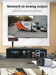 1-kênh IP67 kim loại giám sát tín hiệu mạng máy ảnh để chuyển đổi Analog Định dạng <span class=keywords><strong>Video</strong></span> giải mã máy chủ - Product Image 4