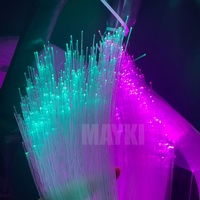 Cable de Fibra Óptica de PMMA de un Solo Núcleo, Rollo de Fibra Óptica con Brillo en el Extremo para Techo de Auto y Cielo Artificial