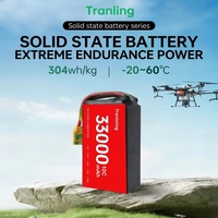 Batteries lithium-ion haute densité énergétique 2026 personnalisées par le fabricant, pack 6s/12s/18s 304WH/kg 33000mAh pour UAV/Drone