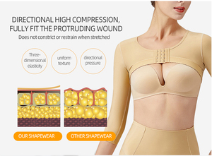 Mujeres Post Op Cirugía Espalda Delgada Liposucción Compresión Prenda Top Adelgazante Moldeador de brazo superior para mujeres - Product Image 5