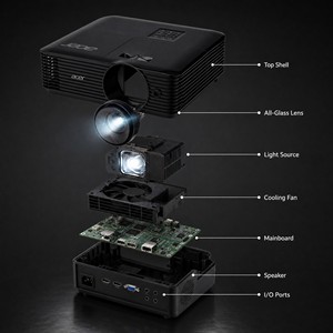 <span class=keywords><strong>Proyector</strong></span> AX620r de 4500 Lúmenes, XGA 1024x768, 3D, para Conferencias Empresariales, Lente Totalmente de Vidrio - Product Image 4