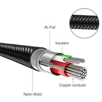 Câble Audio Stéréo Jack 3,5 mm et 6,35 mm avec Revêtement PVC, Connecteur Auxiliaire pour Voiture, Projecteur, Ordinateur, MP3/4, Haut-parleur Auto pour Sortie Son Stéréo