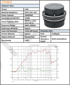 Controlador de Bobina de Voz Dual de Alta Potencia 2x90mm, Bobina de Cobre, 115dB, Sistema de PA para Eventos al Aire Libre, Audio Profesional para Teatro GTN902 - Product Image 4