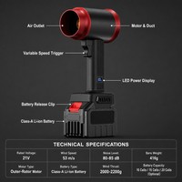 Souffleur à conduit sans fil portatif 21V, ventilateur à jet haute puissance 1500W, vitesse du vent 53m/s, poussée 2200g, moteur électrique sans balais, variation de vitesse continue