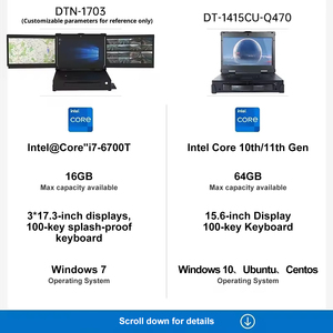Monitor Triple para Portátil HUISHUN de 17.3 Pulgadas, Resistente y Reforzado, Resolución 19220x1080, Windows <span class=keywords><strong>7</strong></span>, USB, Negro - Product Image 5