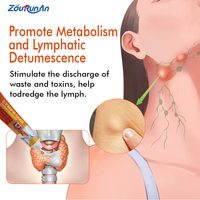 Pommade Zourunan pour le soin de la thyroïde, drainage des ganglions lymphatiques, élimination des impuretés corporelles, inhibiteur des nodules thyroïdiens