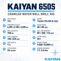 Foreuse de puits d'eau sur chenilles KY 650S, profondeur 750m, 140-325mm, couple 9,500-15,000N.m, moteur diesel Yuchai 6 cylindres, foreuse DTH
