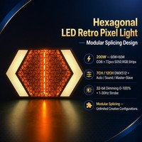Projecteur LED rétro 200W RGBW CW WW 2-en-1 Hexagonal DMX512 RDM pour scène, wash et stroboscope, événements et fêtes
