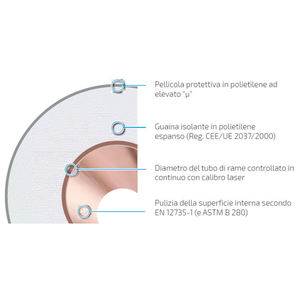 ท่อทองแดงสำหรับทำความเย็น wicu Frio Ø 22X1หนา10มม. แผ่นท่อความร้อน - Product Image 3