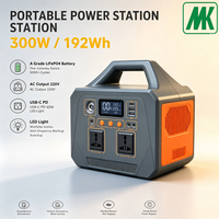 Centrale Électrique Portable 1200Wh LiFePO4 Onde Sinusoïdale Pure Générateur Solaire MPPT 1000W 2000W Démarreur de Secours pour Extérieur et Maison