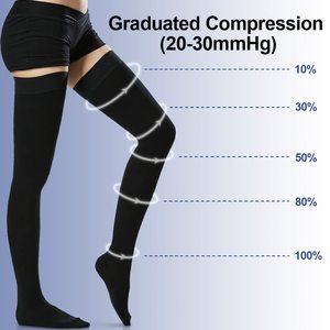 Compports <span class=keywords><strong>classe</strong></span> <span class=keywords><strong>2</strong></span> grande taille grand bout fermé en gros hommes femmes à la mode cuisse haute Compression <span class=keywords><strong>bas</strong></span> - Product Image 6