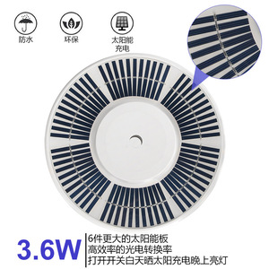 ไฟเสาธงพลังงานแสงอาทิตย์ Xinyao 136 LED กันน้ำ สำหรับธงชาติ - Product Image 2