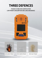 DUOTESI Portable High-Prec Single Gas Analyzer, untuk H2S/O2/CO/ & 500+ Gas, untuk Lab/Kapal/Tambang/Kimia