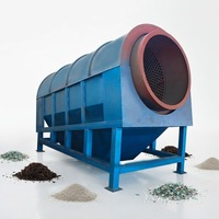 Séparateur de sable et de gravier de rivière CY-MACH pour la construction, tamis rotatif professionnel pour agrégats de pierre