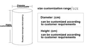 ODM Eco-friendly Kraft Cardboard Car <b>Diffuser</b> Round Tube Packaging Box <b>Essential</b> <b>Oil</b> Serum Cream Cylinder Paper Tube Packaging - Product Image 4