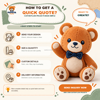 Fabricant de jouets en peluche et animaux en peluche personnalisés à faible MOQ avec rembourrage en coton et en coton PP, tailles personnalisées
