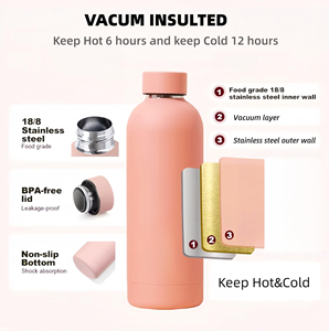 500ml <b>750ml</b> New Design Luxury Sport Stainless Steel GYM Water <b>Bottle</b> With Straw Sport Flask Sports Water <b>Bottle</b> - Product Image 5