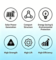 Pompe solaire SQD à large compatibilité de tension, en fonte, grande capacité, pour l'agriculture et l'élevage, faible vibration, fonctionnement silencieux