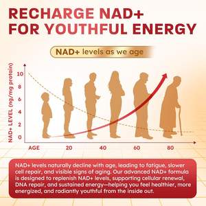 Gummies NAD+ ODM/OEM pour la croissance des cheveux, personnalisables, 60 unités, produit de santé anti-âge - Product Image 6