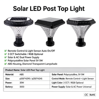 Lampe Solaire Murale de Jardin Moderne RGB 2026, Éclairage Paysager Solaire IP65, Lampes Solaires Extérieures pour Allées, Lampes Solaires pour Piliers de Portail - Direct Usine