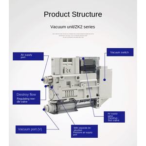 JW Vacuümgenerator FS Materiaal Gemaakt in China ZK2C07N0AL/EL-06 ZK2C10N0AL/EL-08 ZK2C12 15NONN-06 1 jaar garantie - Product Image 5