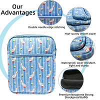 Étui de protection portable en néoprène imprimé sur mesure pour Kindle Paperwhite avec fermeture éclair, idéal pour les étudiants, commande en gros, OEM