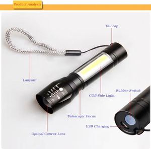 Pocket China Custom <b>Rechargeable</b> Battery <b>Flashlight</b> Mini Led Torch Aluminum Alloy Magnetic Camping 350 Lumens IP55 Cob Dimmable - Product Image 5