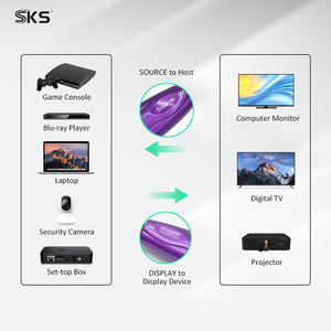 8K 光纤电缆 60Hz 48Gbps 高速 PVC 电缆，适用于电视、PS5、Xbox Series X、电脑显示器、IOS、打印机、麦克风 - Product Image 6