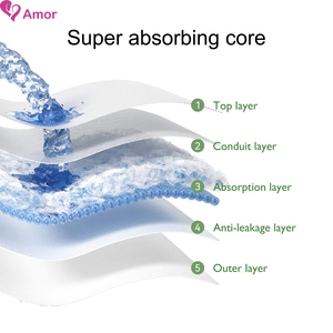Pañales desechables para bebé, pañal de microfibra de calidad del fabricante, cinta protectora contra fugas, diseño de pañales, muestra gratis, marca OEM, <span class=keywords><strong>Panales</strong></span> - Product Image 3