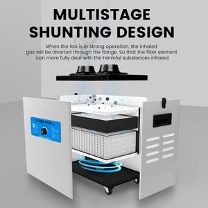 Extracteur de fumée à double bras SZJIJE <span class=keywords><strong>pour</strong></span> la moxibustion, évacuateur de fumée médical <span class=keywords><strong>pour</strong></span> laser - Product Image 5