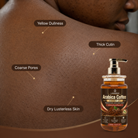 Gel Douche Exfoliant Corporel au Café et Parfumé, Éclaircissant, à la Vitamine C et Niacinamide, Naturel et Bio, Marque Blanche, Format Voyage