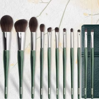 Kuas Makeup Lembut dan Halus Kuas Kosmetik Alat Kecantikan untuk Blush Eyeshadow Highlight