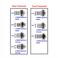 Conector de Montaje en Panel M12 X-Code de 8 Pines, Instalación Trasera, Fijación Frontal, IP67, Tipo Soldadura, Macho y Hembra