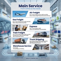 Agent de Sourcing pour la Nutrition Sportive sur Shopify, TikTok, Amazon, avec Entreposage Gratuit, Inspection et Logistique d'Expédition pour le Canada et la France