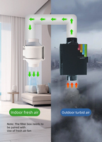 Ventilation automatique intelligente à gaz de 4 à 12 pouces avec filtre HEPA et charbon actif, boîte de filtration en ligne pour garage et hôtel