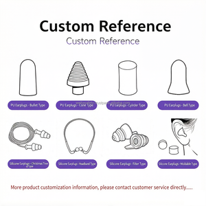 WELTA CE EN352 37dB SNR ANSI 3.17 60/120 unidades Tapones para los oídos desechables de espuma de PU suave tipo bala para dormir, envasados en frasco - Product Image 6