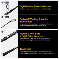 Joran Pancing Teleskopik A6 untuk Surfcasting, 2-Bagian, Gagang Lurus, Ringan, untuk Shorecast, Jigging, Air Asin, Ikan Bass, Ikan Mas Crucian
