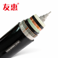 Cable de Alimentación con Núcleo de Cobre Reticulado de 36 kV de la Marca YOUHUI