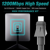 Kabel Router Starlink Tuochi 5M Berkinerja Tinggi 24AWG Tembaga Cat 8 RJ45 Female-to-Female Tahan Cuaca Luar Ruangan