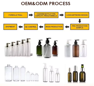 Crema <span class=keywords><strong>de</strong></span> Aceite <span class=keywords><strong>de</strong></span> Argán con Aminoácidos <span class=keywords><strong>de</strong></span> Queratina Hidrolizada Orgánica Personalizable <span class=keywords><strong>de</strong></span> 500 ml, Suavizante, Hidratante, Brillante y Nutritiva para el Cabello - Product Image 6