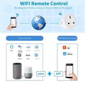 Presa Intelligente WiFi Tuya 20A UK con 1 Uscita, Compatibile con App Smart Life, Alexa e Assistente Google per Controllo Vocale Casa Intelligente - Product Image 4