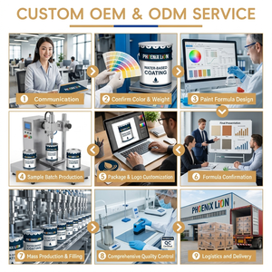 Vernice Impermeabilizzante in Poliuretano Trasparente ad Alta Elasticità e Resistente ai Raggi UV per Cemento, Piastrelle, Tetti Metallici, Piscine e Fondamenta - Product Image 5