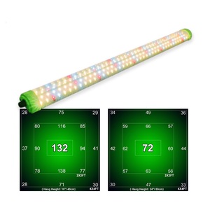 Tube lumineux de culture IP65 50W à spectre complet avec puces Samsung pour l'agriculture verticale, serres et production de légumes - Product Image 3