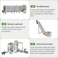Petite échelle bébé bouillie instantanée extrudeuse alimentaire usine de traitement de la poudre de céréales nutritives faire la Machine
