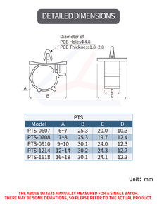 Lianyang PTS kepala pesawat tali pegangan kabel jenis baut penjepit kawat gesper plastik dapat disesuaikan klip kabel manajer kawat - Product Image 6